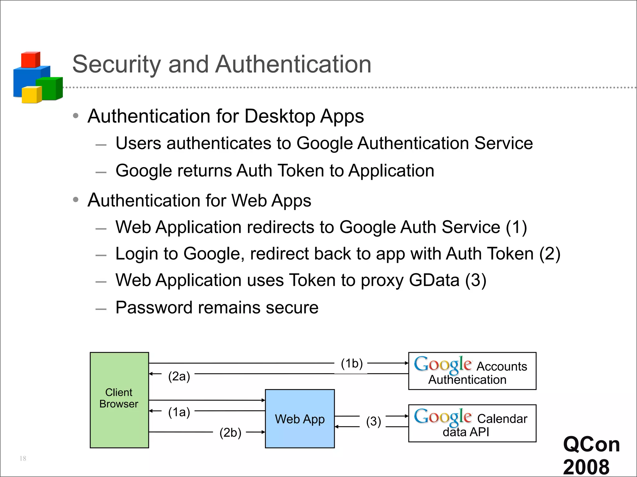 Frank Mantek Google G Data