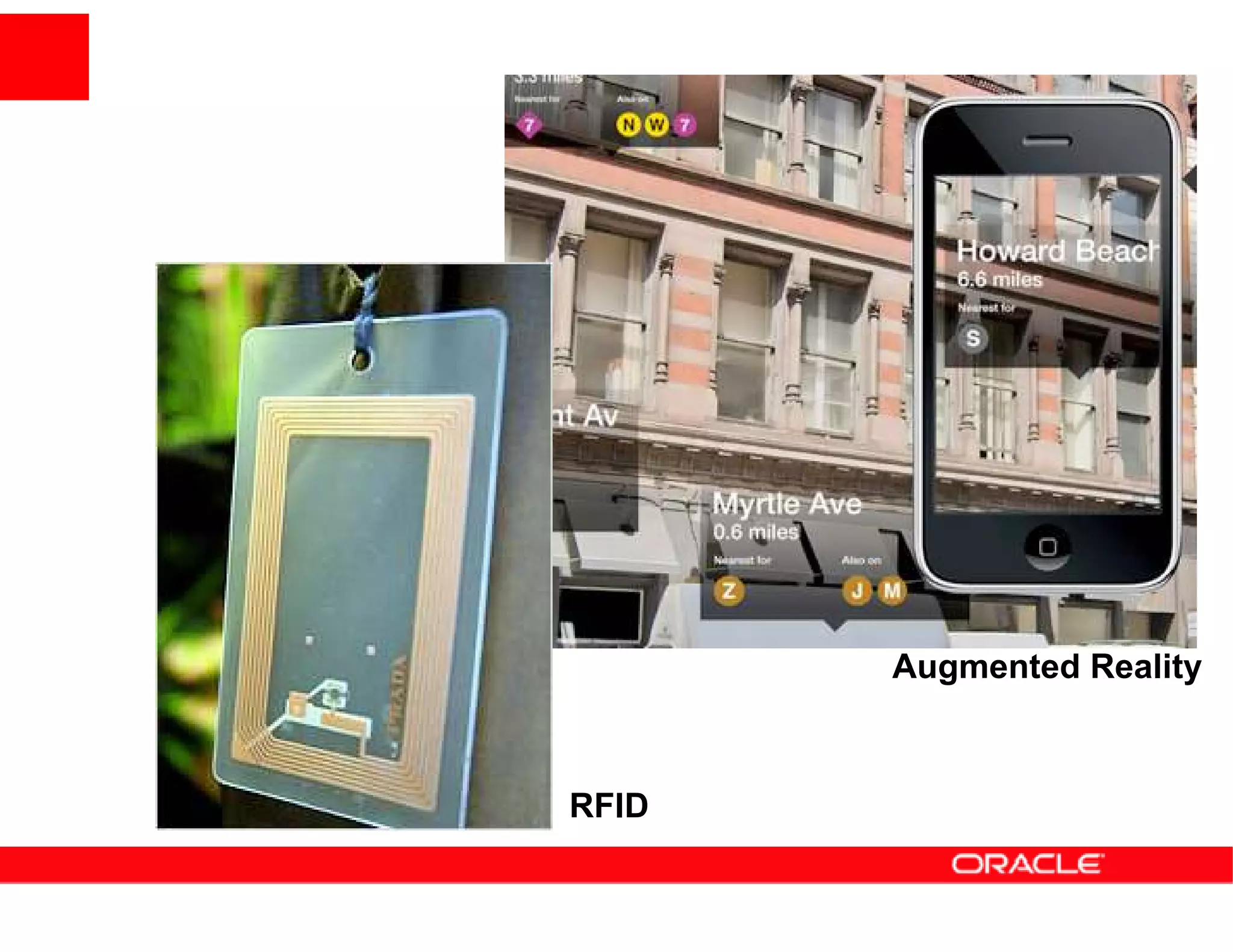 Augmented Reality



RFID
 