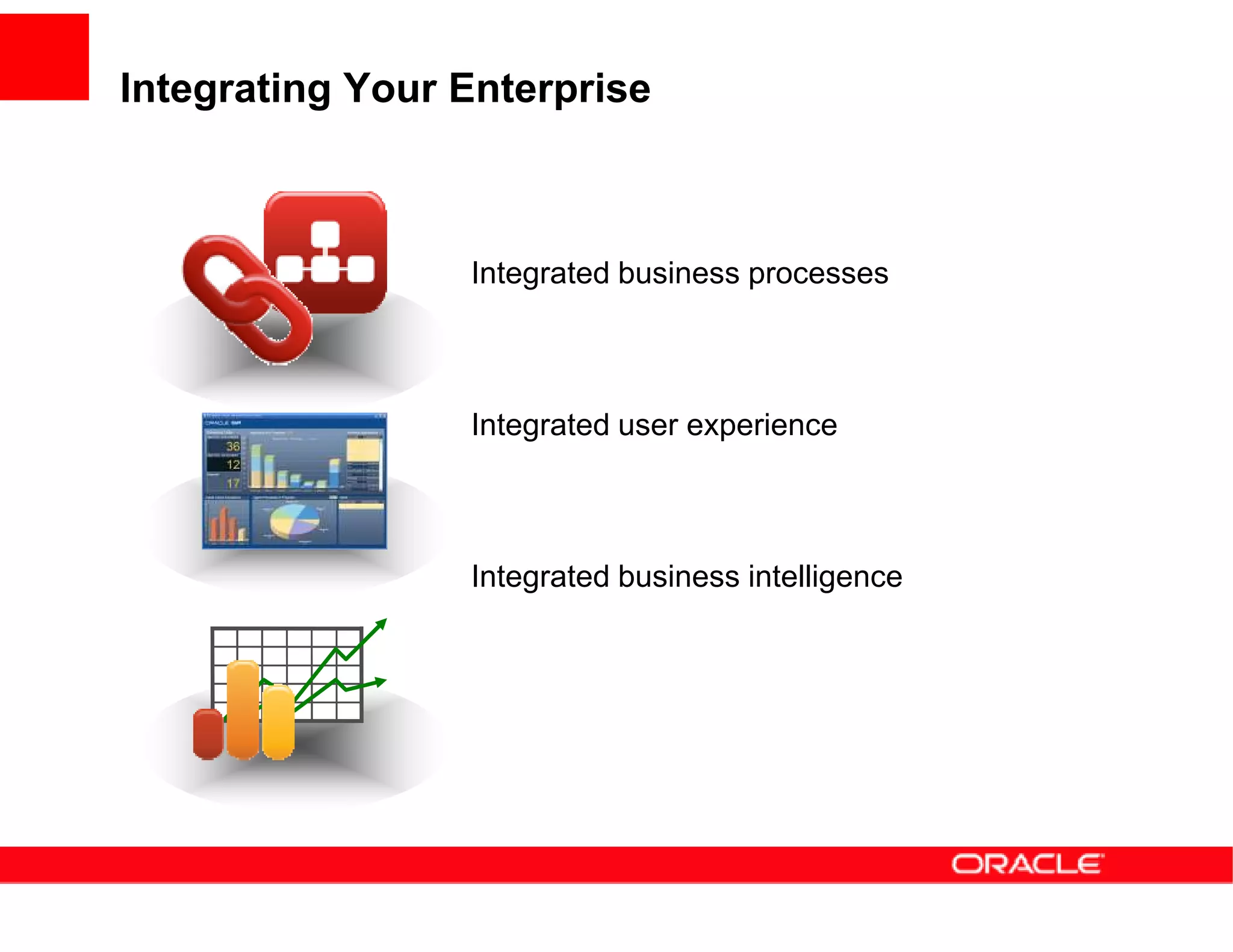 Integrating Your Enterprise



                 Integrated business processes



                 Integrated user experience



                 Integrated business intelligence
 