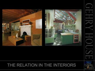 THE RELATION IN THE INTERIORS 