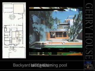 kITCHEN Living room Backyard and swimming pool 