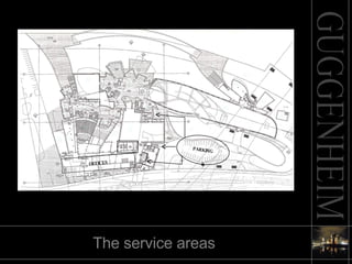 The service areas OFFICES PARKING 