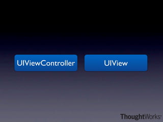 UIViewController         UIView

          50% of native code?
 