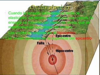 Ondas sísmicas
• Cuando la tensión sobrepasa el limite de
  elasticidad del terreno se produce una ruptura. la
  energía se trasmite por medio de ondas que se
  manifiestan en sacudidas del terreno.
• Las ondas se originan en el hipocentro
 Las ondas aparecen en la superficie del epicentro
 