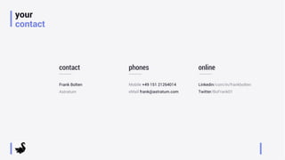 your
contact
contact
Frank Bolten
Astratum
phones
Mobile +49 151 21264014
eMail frank@astratum.com
online
Linkedin/com/in/frankbolten
Twitter/BoFrank01
 