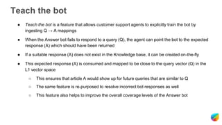 Client Support Query ML Framework for auto-responding to customer support queries | PPT
