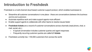 Client Support Query ML Framework for auto-responding to customer support queries | PPT