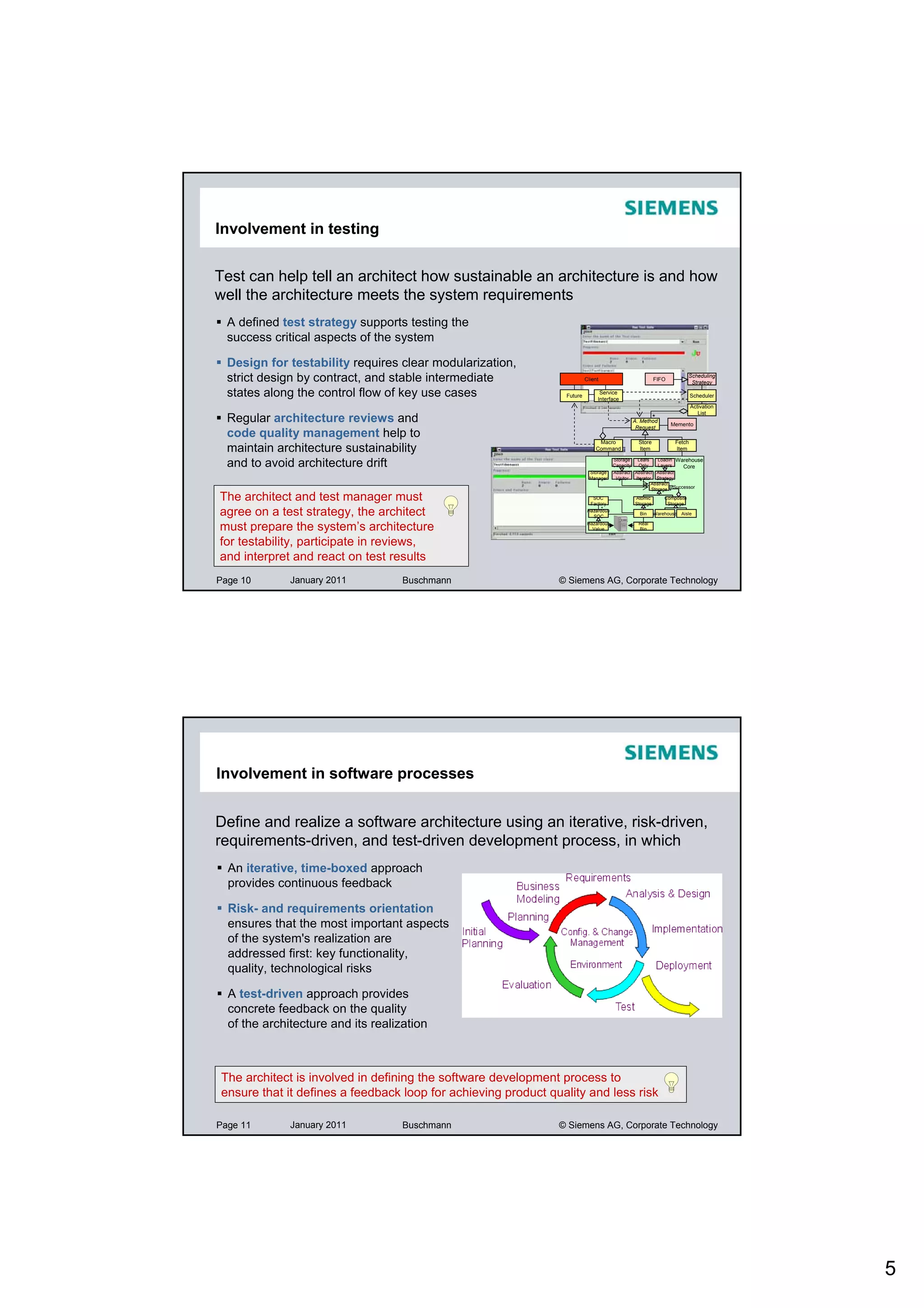 Involvement in testing


Test can help tell an architect how sustainable an architecture is and how
well the architecture meets the system requirements
  A defined test strategy supports testing the
  success critical aspects of the system

  Design for testability requires clear modularization,
  strict design by contract, and stable intermediate                     Client                            FIFO
                                                                                                                             Scheduling
                                                                                                                              Strategy

  states along the control flow of key use cases                Future
                                                                               Service
                                                                              Interface
                                                                                                                             Scheduler

                                                                                                                             Activation
                                                                                                                                List
  Regular architecture reviews and                                                               A. Method
                                                                                                           *
                                                                                                                   Memento
                                                                                                  Request
  code quality management help to
                                                                              Macro                Store             Fetch
  maintain architecture sustainability                                       Command               Item              Item

  and to avoid architecture drift                                                     Storage
                                                                                      Capacity
                                                                                                  Leafs
                                                                                                  Only
                                                                                                               LoadIn Warehouse
                                                                                                               Layers   Core
                                                                           Storage    Abstract Abstract Abstract
                                                                           Manager     Visitor Iterator Strategy
                                                                                        *        *     Abstract
                                                                                                       Storage * Successor

The architect and test manager must                                         SOC
                                                                           Factory
                                                                                                 Atomic
                                                                                                 Storage
                                                                                                                 Composite
                                                                                                                  Storage

agree on a test strategy, the architect                                     SOC
                                                                                *
                                                                          Hazardous
                                                                                                   Bin     Warehouse Aisle


must prepare the system’s architecture                                    Hazardous
                                                                            Value
                                                                                                   Real
                                                                                                   Bin


for testability, participate in reviews,
and interpret and react on test results
Page 10       January 2011          Buschmann                  © Siemens AG, Corporate Technology




Involvement in software processes


Define and realize a software architecture using an iterative, risk-driven,
requirements-driven, and test-driven development process, in which
  An iterative, time-boxed approach
  provides continuous feedback

  Risk- and requirements orientation
  ensures that the most important aspects
  of the system's realization are
  addressed first: key functionality,
  quality, technological risks

  A test-driven approach provides
  concrete feedback on the quality
  of the architecture and its realization



The architect is involved in defining the software development process to
ensure that it defines a feedback loop for achieving product quality and less risk

Page 11       January 2011          Buschmann                  © Siemens AG, Corporate Technology




                                                                                                                                          5
 