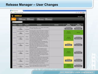 Release Manager – User Changes 