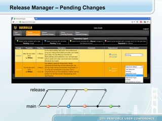 Release Manager – Pending Changes main release 