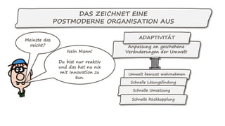Anpassung an geschehene
Veränderungen der Umwelt
Umwelt bewusst wahrnehmen
Schnelle Lösungsfindung
DAS ZEICHNET EINE
POSTMODERNE ORGANISATION AUS
Schnelle Umsetzung
Schnelle Rückkopplung
Meinste das
reicht?
Nein Mann!
Du bist nur reaktiv
und das hat nu nix
mit Innovation zu
tun.
ADAPTIVITÄT
 