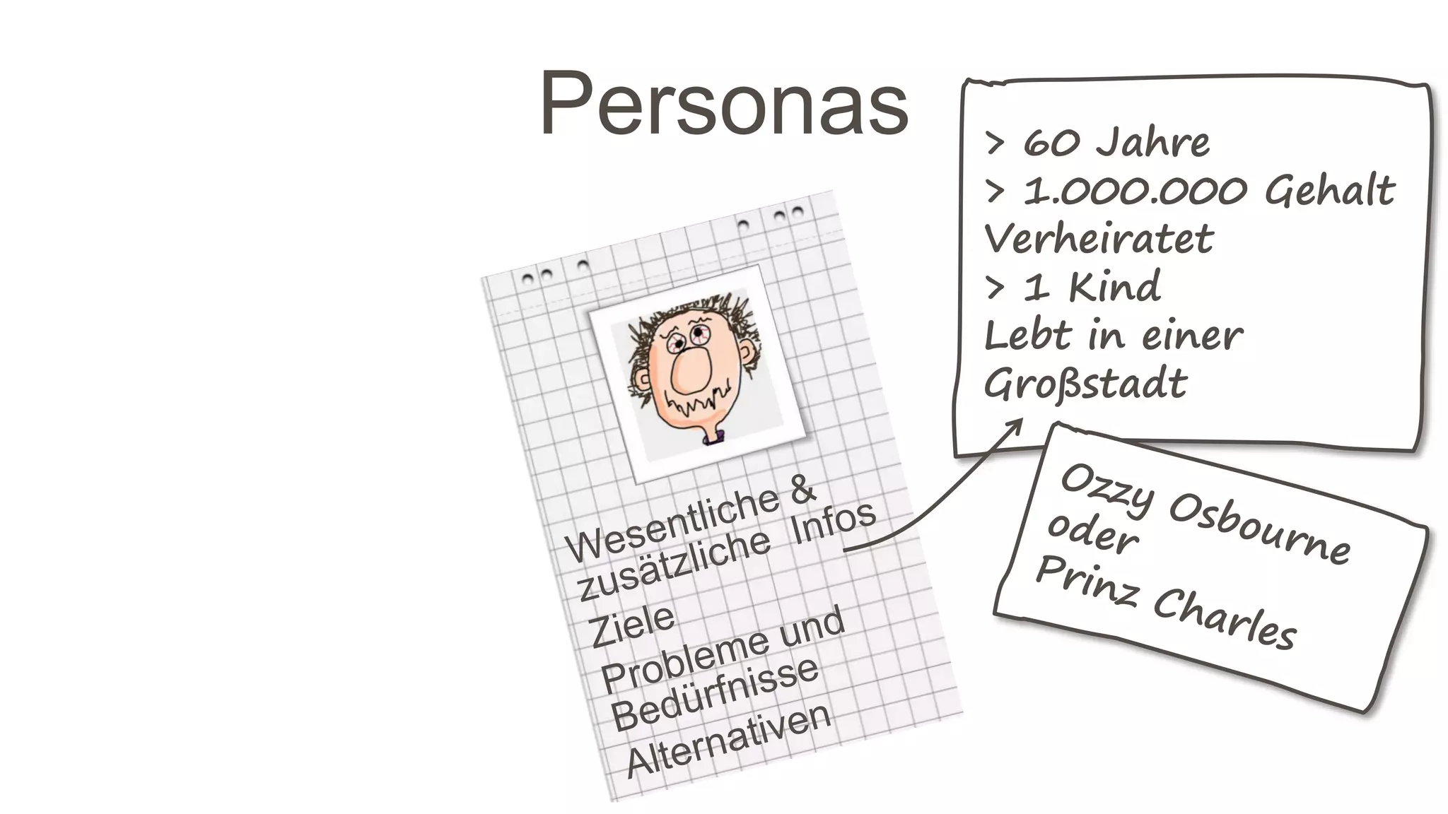 > 60 Jahre
> 1.000.000 Gehalt
Verheiratet
> 1 Kind
Lebt in einer
Großstadt
Personas
 