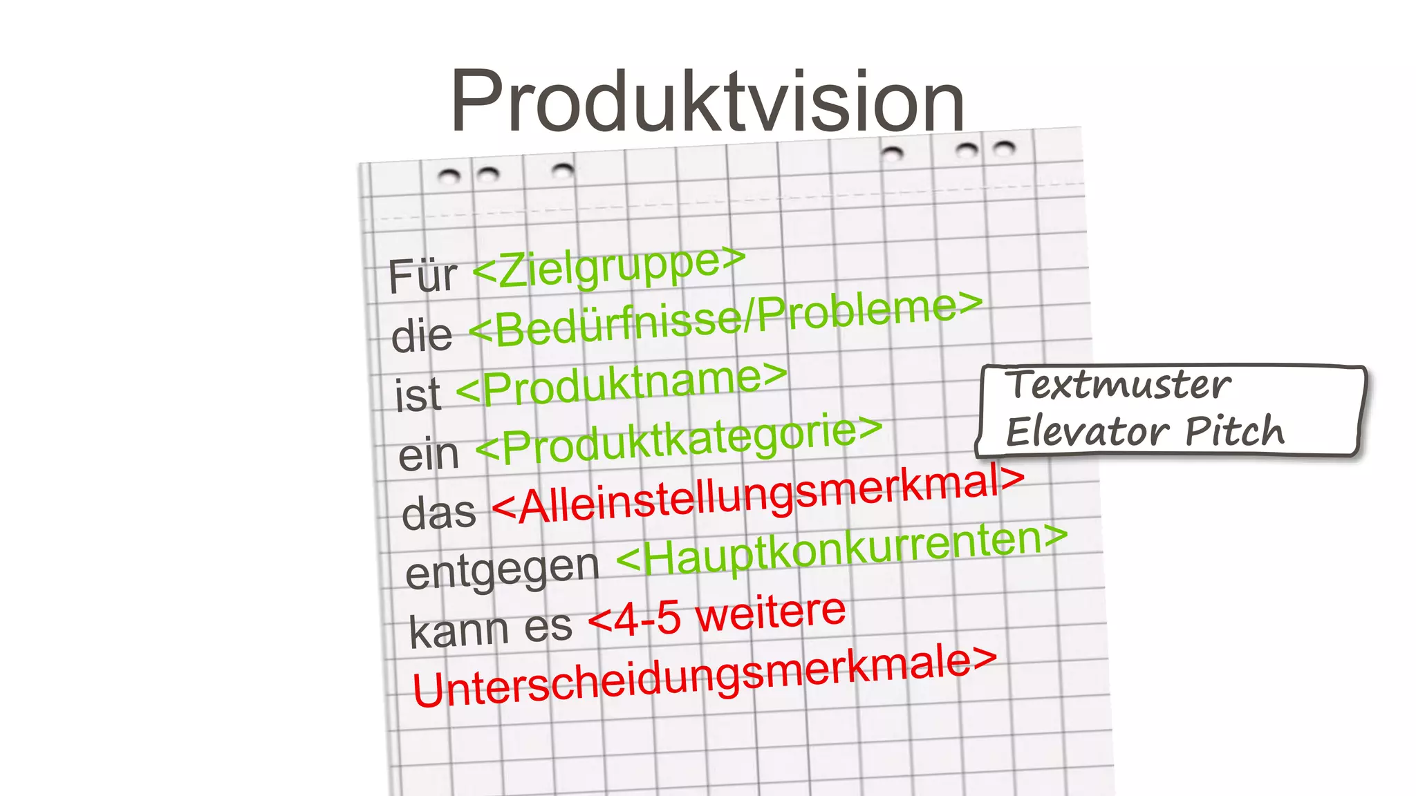 Produktvision
Textmuster
Elevator Pitch
 