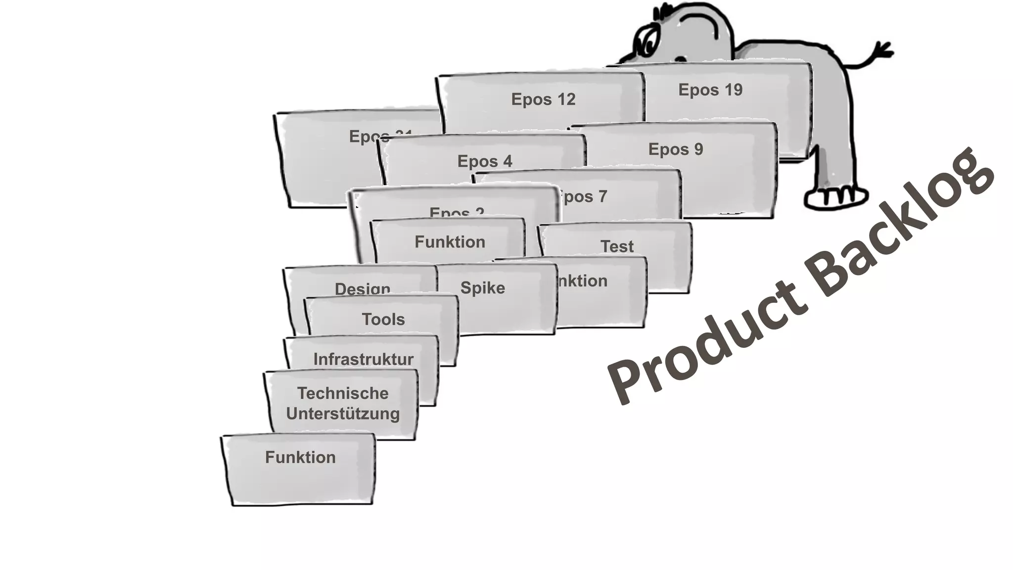 Epos 31
Epos 19
Epos 12
Epos 9
Epos 4
Epos 7
Epos 2
Funktion Test
FunktionSpikeDesign
Tools
Infrastruktur
Technische
Unterstützung
Funktion
 