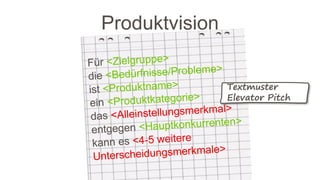 Produktvision
Textmuster
Elevator Pitch
 
