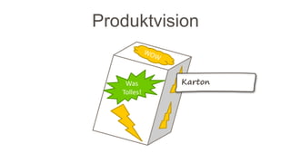 Produktvision
Was
Tolles!
Karton
 