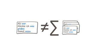 Als wer
Möchte ich was
großes
Damit wozu
Als wer
Möchte ich was
Damit wozu
Als wer
Möchte ich was
Damit wozu
Als wer
Möchte ich was
Damit wozu
Als wer
Möchte ich was
Damit wozu≠∑
 