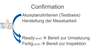 Confirmation
Akzeptanzkriterien (Testbasis)
Herstellung der Messbarkeit
Ready (DoR)  Bereit zur Umsetzung
Fertig (DoD)  Bereit zur Inspektion
 