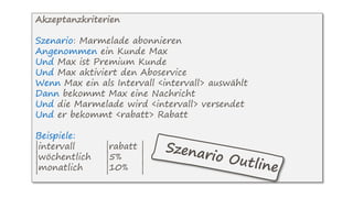 Akzeptanzkriterien
Szenario: Marmelade abonnieren
Angenommen ein Kunde Max
Und Max ist Premium Kunde
Und Max aktiviert den Aboservice
Wenn Max ein als Intervall <intervall> auswählt
Dann bekommt Max eine Nachricht
Und die Marmelade wird <intervall> versendet
Und er bekommt <rabatt> Rabatt
Beispiele:
|intervall |rabatt |
|wöchentlich |5% |
|monatlich |10% |
 