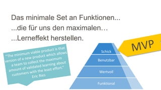 Das minimale Set an Funktionen...
...die für uns den maximalen…
...Lerneffekt herstellen.
Schick
Benutzbar
Wertvoll
Funktional
 