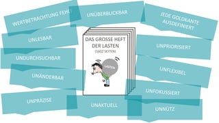 DAS GROSSE HEFT
DER LASTEN
(1602 SEITEN)
UNDURCHSUCHBAR
UNAKTUELL
UNNÜTZ
 