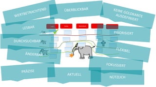 DURCHSUCHBAR
AKTUELL
NÜTZLICH
 