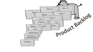 Epos 31
Epos 19
Epos 12
Epos 9
Epos 4
Epos 7
Epos 2
Funktion Test
FunktionSpikeDesign
Tools
Infrastruktur
Technische
Unterstützung
Funktion
 