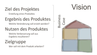 VisionZiel des Projektes
Erstellung eines Produktes
Ergebnis des Produktes
Welche Veränderung soll erzielt werden?
Nutzen des Produktes
Welche Verbesserung soll aus
Ergebnis resultieren?
Zielgruppe
Wer soll mit dem Produkt arbeiten?
Business
Case
 