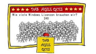 DAS AGILE QUIZ
Wie viele Windows Lizenzen brauchen wir?
240
DAS
AGILE
QUIZ
 