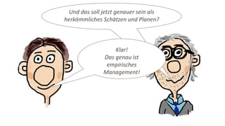 Und das soll jetzt genauer sein als
herkömmliches Schätzen und Planen?
Klar!
Das genau ist
empirisches
Management!
 