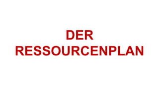 DER
RESSOURCENPLAN
 