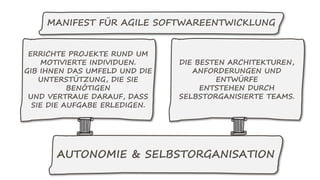 ERRICHTE PROJEKTE RUND UM
MOTIVIERTE INDIVIDUEN.
GIB IHNEN DAS UMFELD UND DIE
UNTERSTÜTZUNG, DIE SIE
BENÖTIGEN
UND VERTRAUE DARAUF, DASS
SIE DIE AUFGABE ERLEDIGEN.
DIE BESTEN ARCHITEKTUREN,
ANFORDERUNGEN UND
ENTWÜRFE
ENTSTEHEN DURCH
SELBSTORGANISIERTE TEAMS.
AUTONOMIE & SELBSTORGANISATION
MANIFEST FÜR AGILE SOFTWAREENTWICKLUNG
 