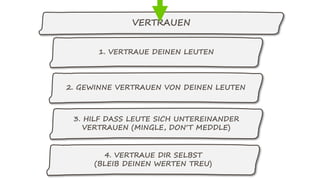 1. VERTRAUE DEINEN LEUTEN
2. GEWINNE VERTRAUEN VON DEINEN LEUTEN
3. HILF DASS LEUTE SICH UNTEREINANDER
VERTRAUEN (MINGLE, DON‘T MEDDLE)
4. VERTRAUE DIR SELBST
(BLEIB DEINEN WERTEN TREU)
VERTRAUEN
 
