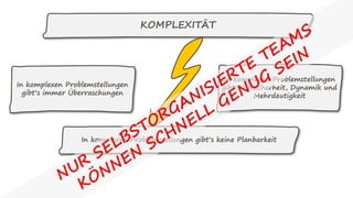 In komplexen Problemstellungen gibt‘s keine Planbarkeit
KOMPLEXITÄT
In komplexen Problemstellungen
gibt‘s immer Überraschungen
In komplexen Problemstellungen
gibt‘s Unsicherheit, Dynamik und
Mehrdeutigkeit
 