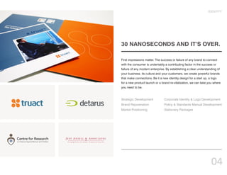 Frank Electronic Brochure