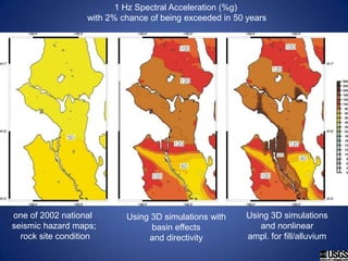 Avoiding “Surprises” in Seismic Hazard Mapping - Art Frankel | PPTX
