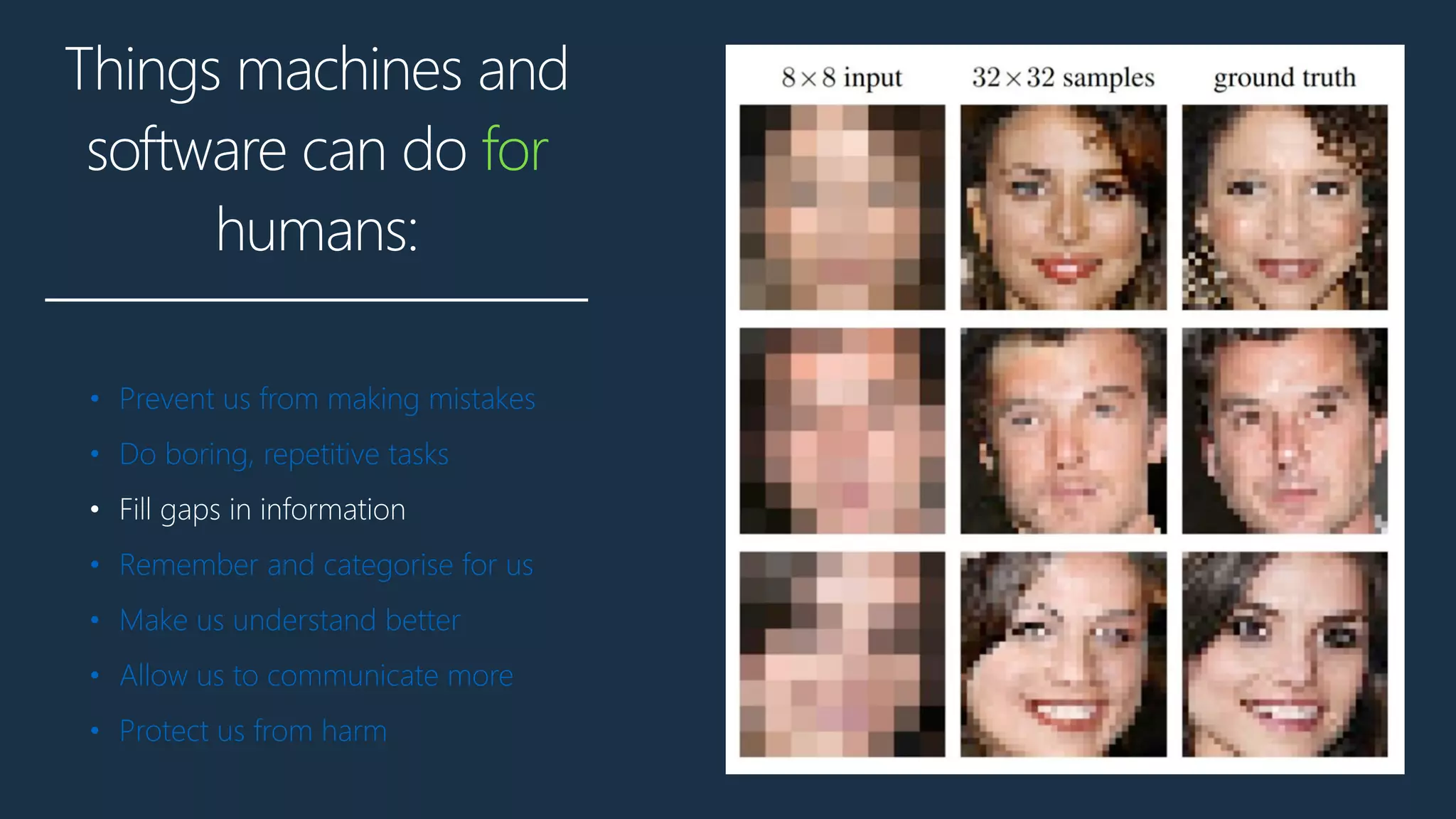 Things machines and
software can do for
humans:
• Prevent us from making mistakes
• Do boring, repetitive tasks
• Fill gaps in information
• Remember and categorise for us
• Make us understand better
• Allow us to communicate more
• Protect us from harm
 