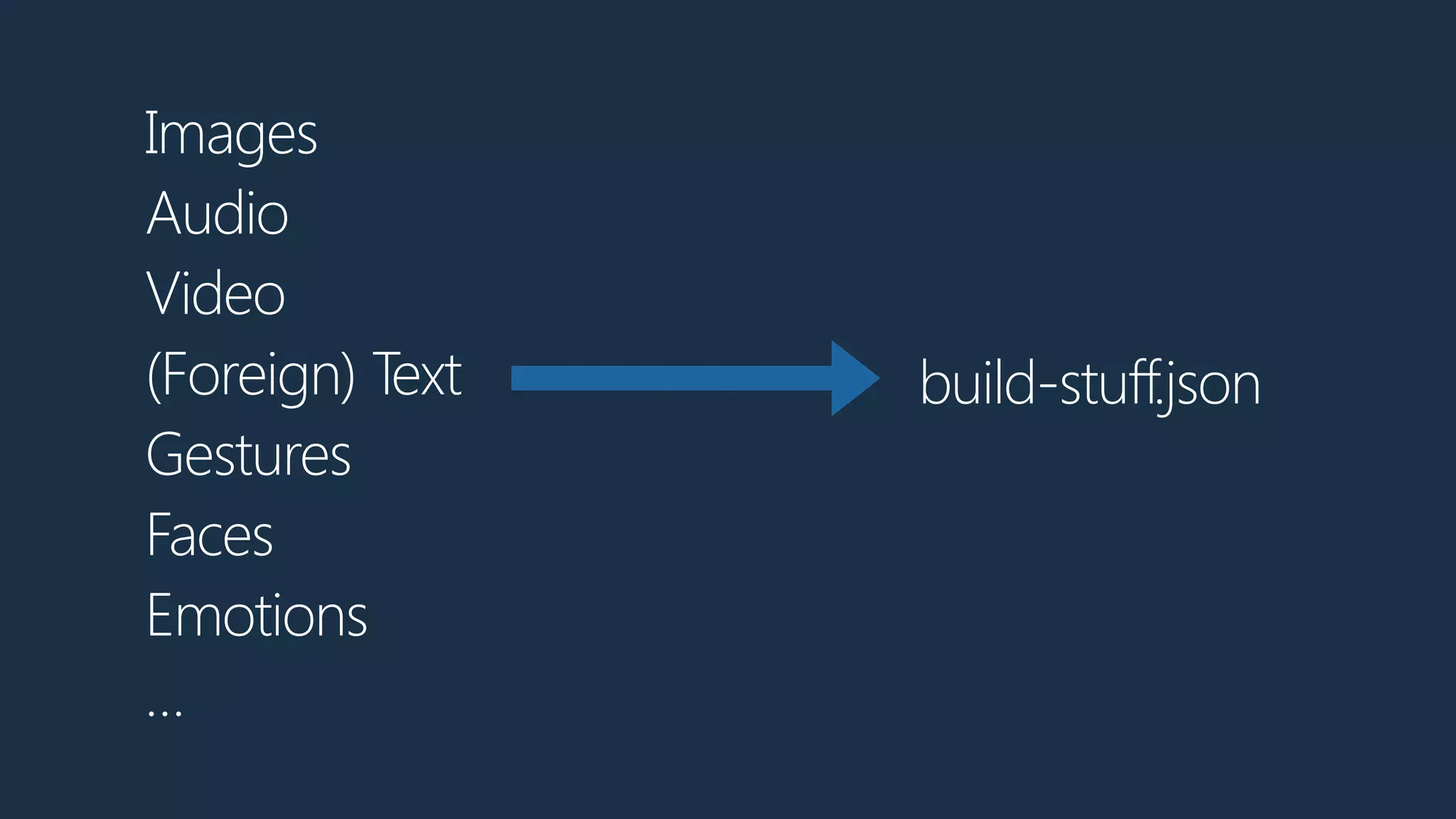 Images
Audio
Video
(Foreign) Text
Gestures
Faces
Emotions
…
build-stuff.json
 