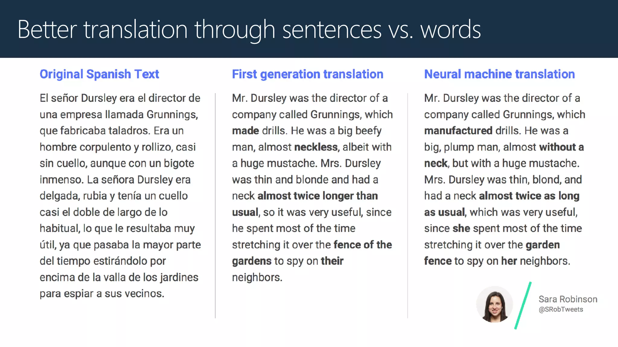 Better translation through sentences vs. words
 