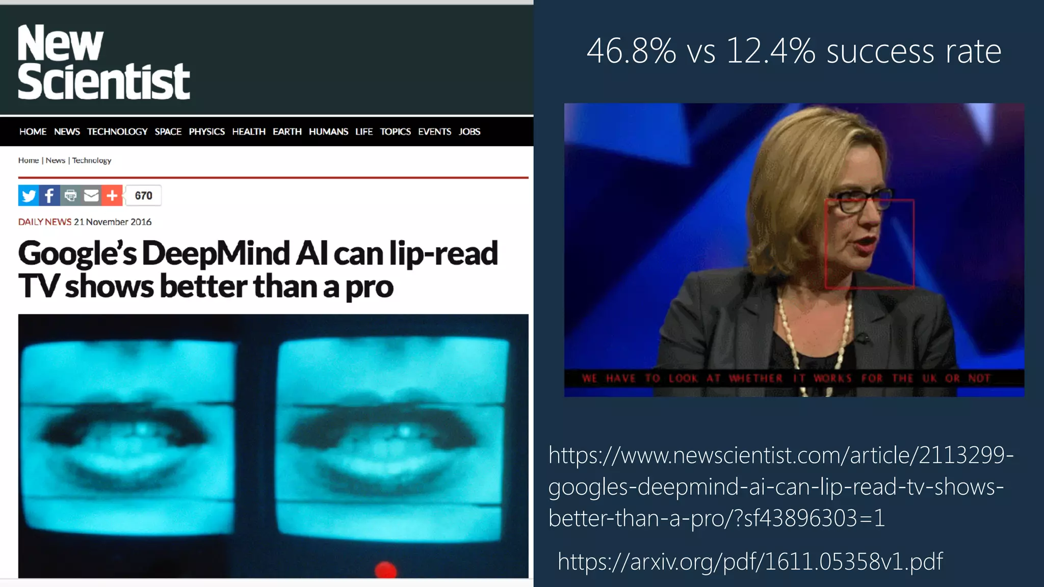 https://www.newscientist.com/article/2113299-
googles-deepmind-ai-can-lip-read-tv-shows-
better-than-a-pro/?sf43896303=1
https://arxiv.org/pdf/1611.05358v1.pdf
46.8% vs 12.4% success rate
 