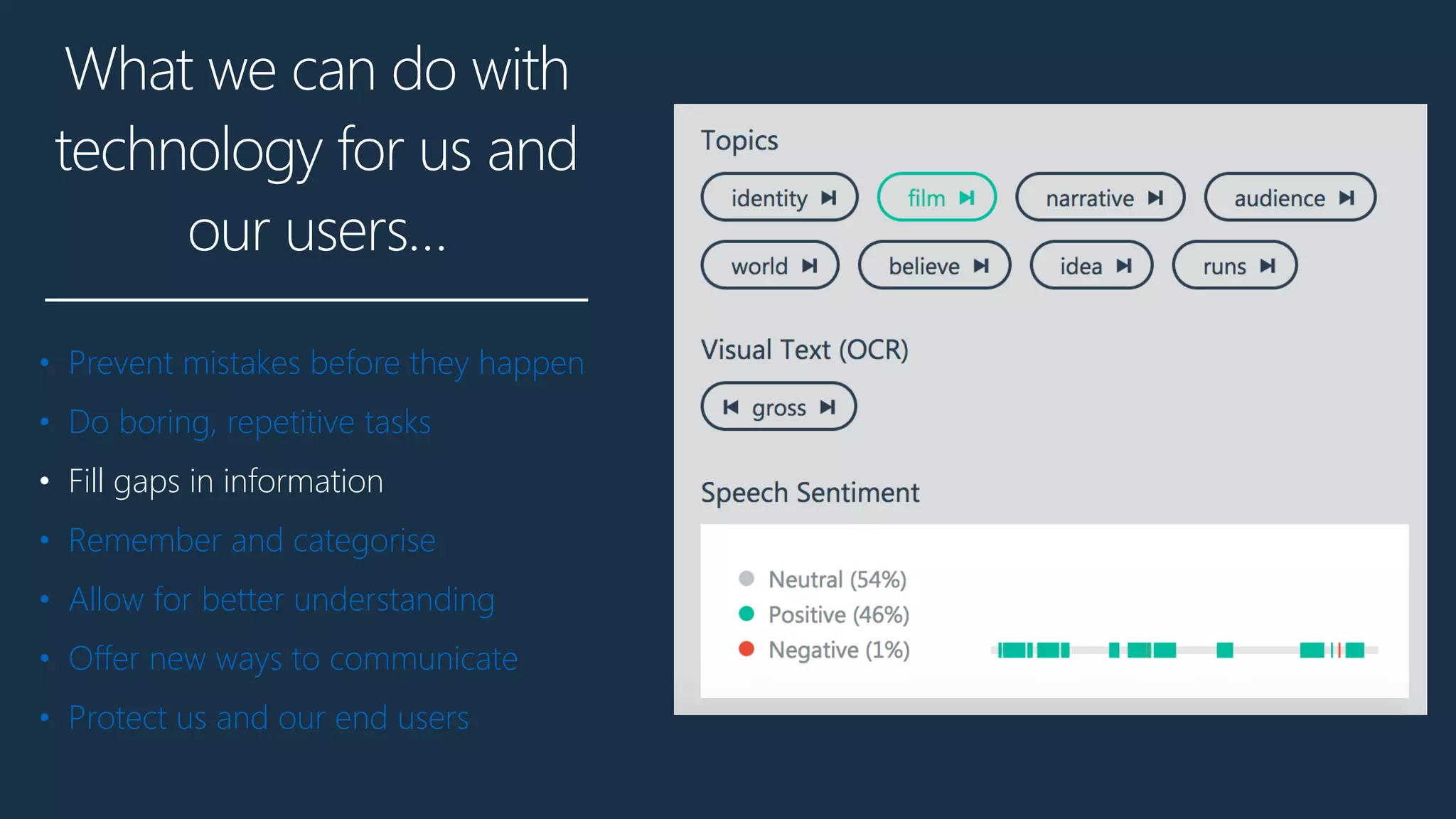 What we can do with
technology for us and
our users…
• Prevent mistakes before they happen
• Do boring, repetitive tasks
• Fill gaps in information
• Remember and categorise
• Allow for better understanding
• Offer new ways to communicate
• Protect us and our end users
 