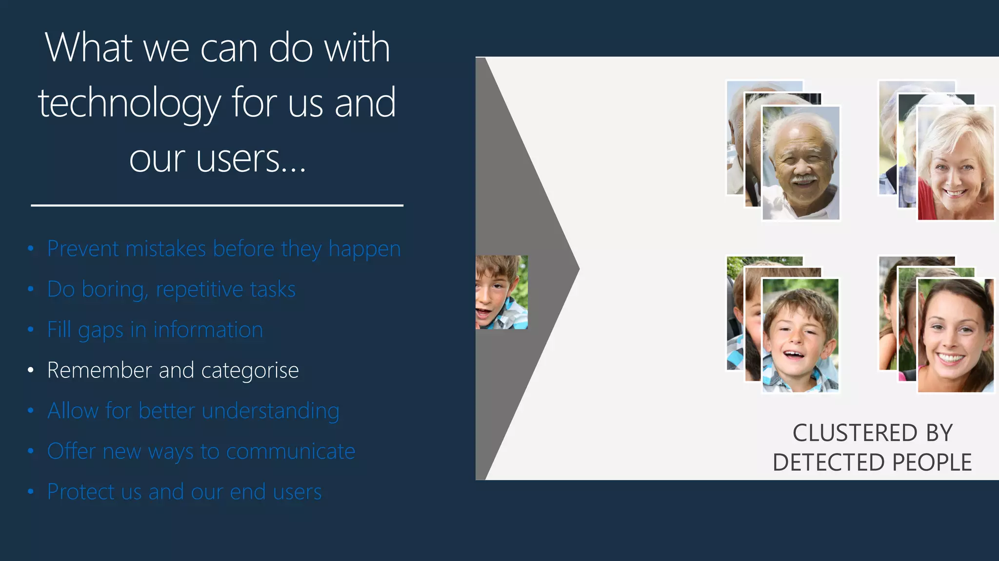 What we can do with
technology for us and
our users…
• Prevent mistakes before they happen
• Do boring, repetitive tasks
• Fill gaps in information
• Remember and categorise
• Allow for better understanding
• Offer new ways to communicate
• Protect us and our end users
 