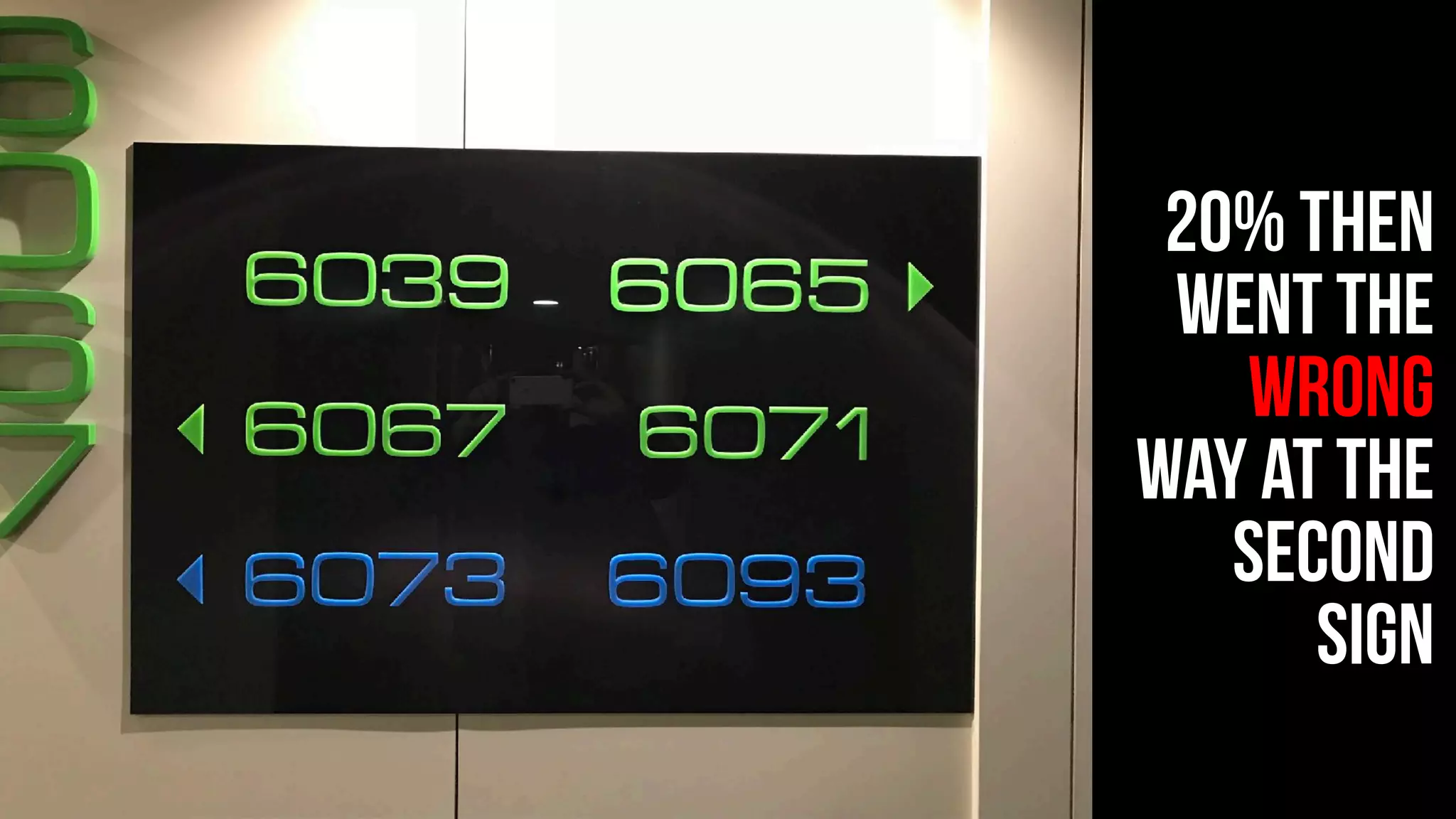 20% then
Went the
wrong
WAY at the
second
sign
 