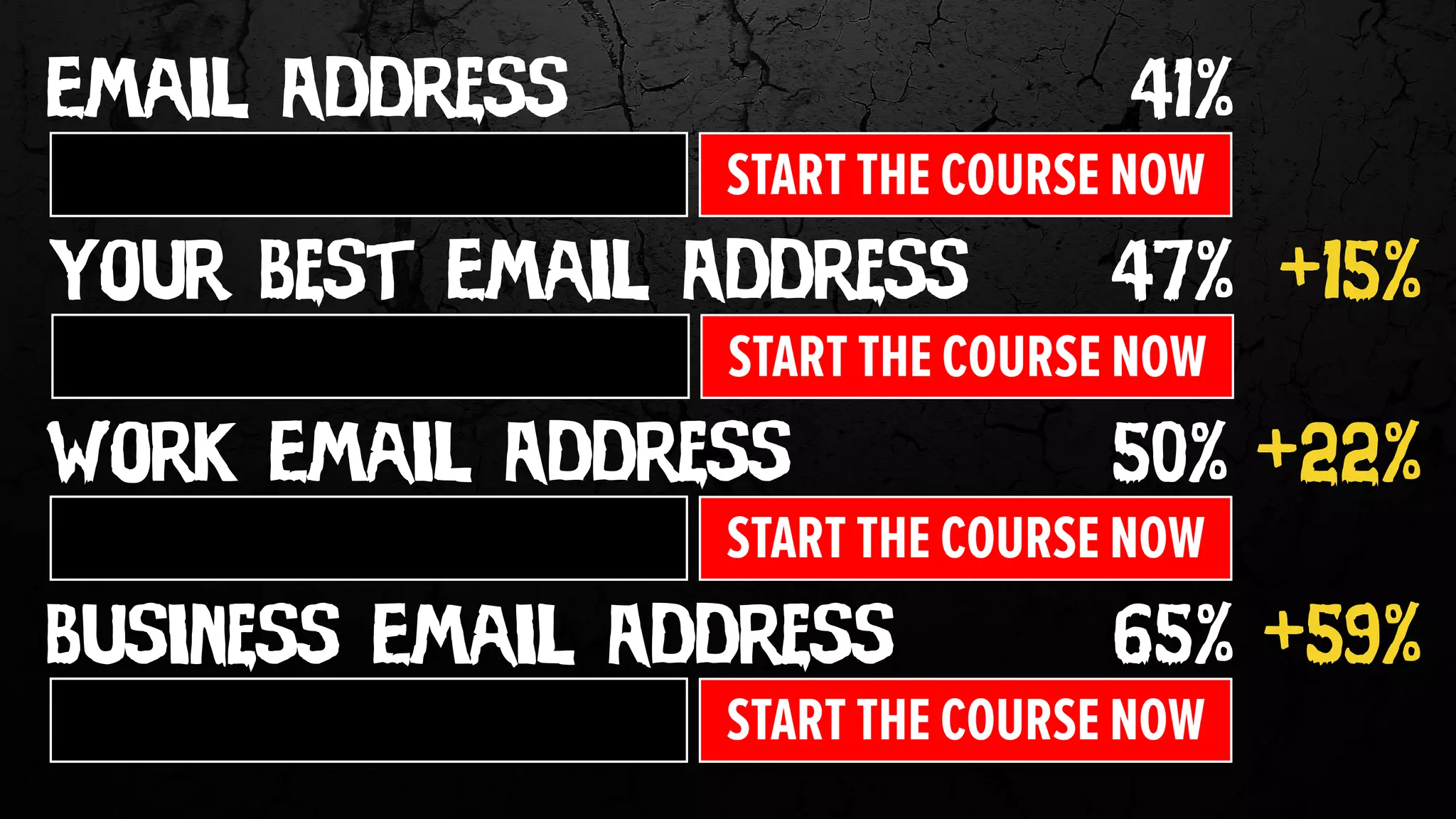 Email Address
START THE COURSE NOW
41%
65% +59%
+15%Your Best Email Address
START THE COURSE NOW
Work Email Address
START THE COURSE NOW
Business Email Address
START THE COURSE NOW
47%
50% +22%
 