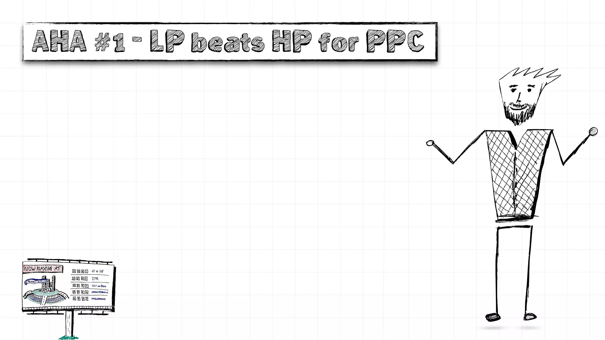 AHA #1 - LP beats HP for PPC
 