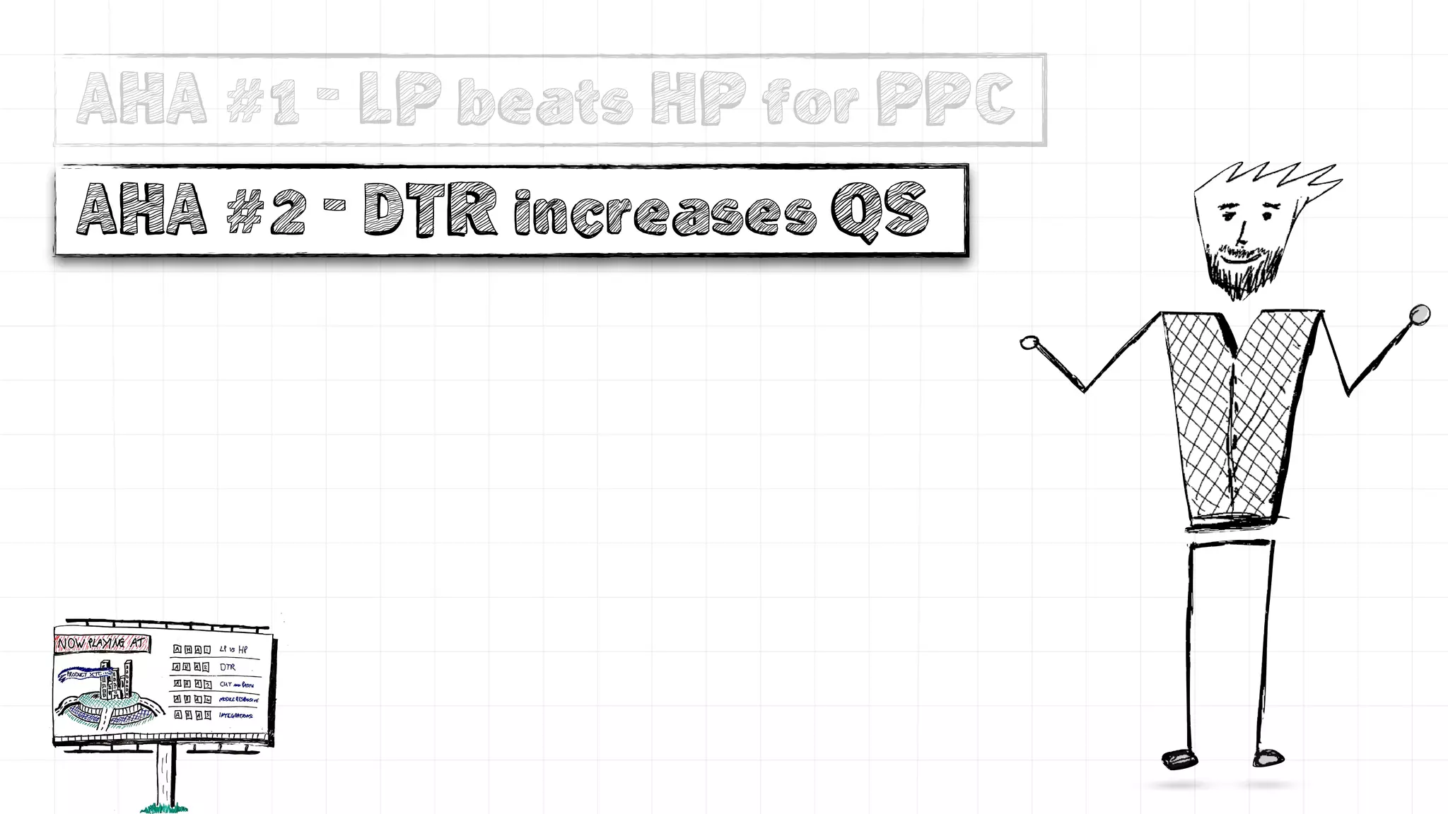 AHA #1 - LP beats HP for PPC
AHA #2 - DTR increases QS
 