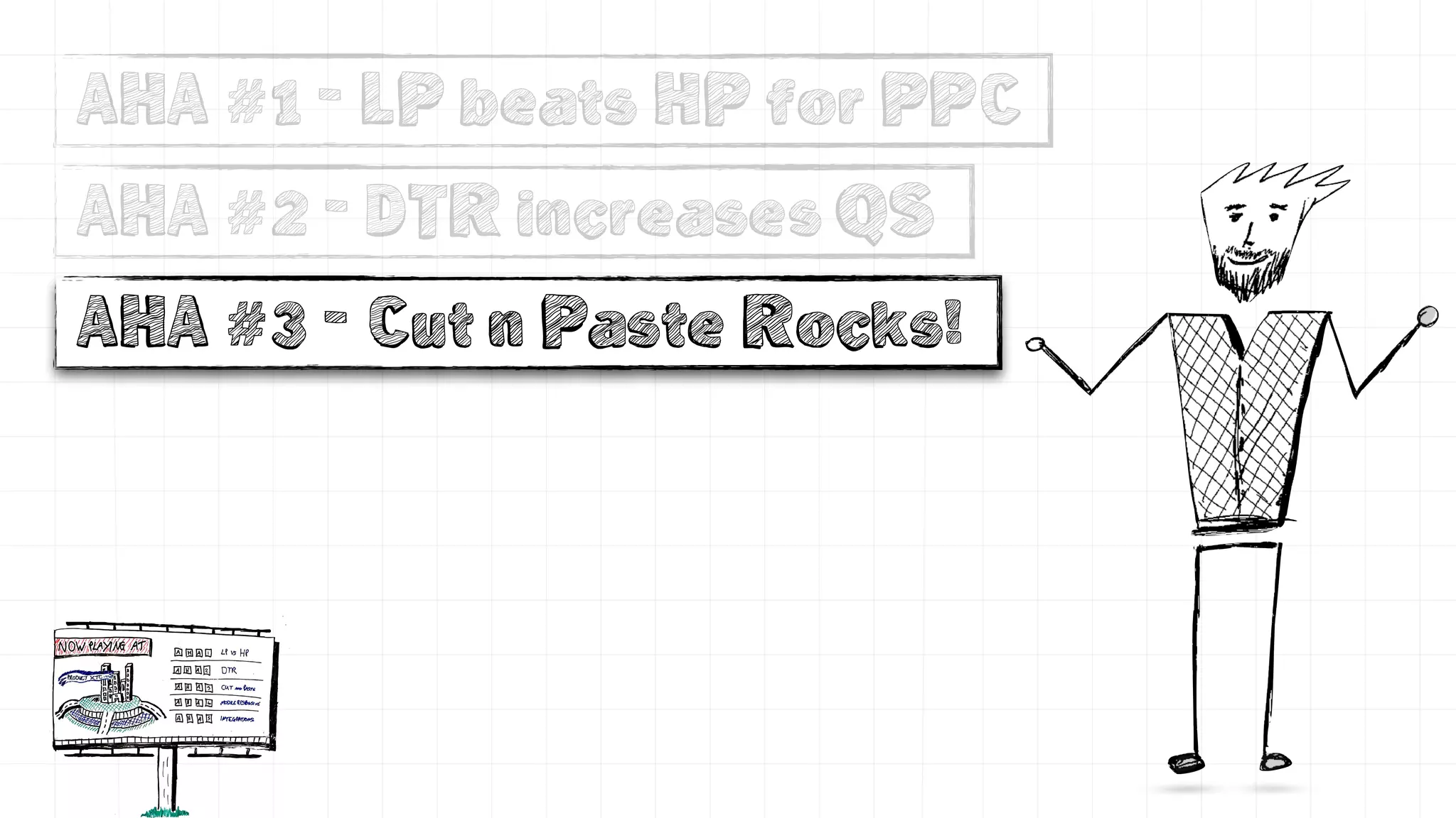 AHA #1 - LP beats HP for PPC
AHA #2 - DTR increases QS
AHA #3 - Cut n Paste Rocks!
 