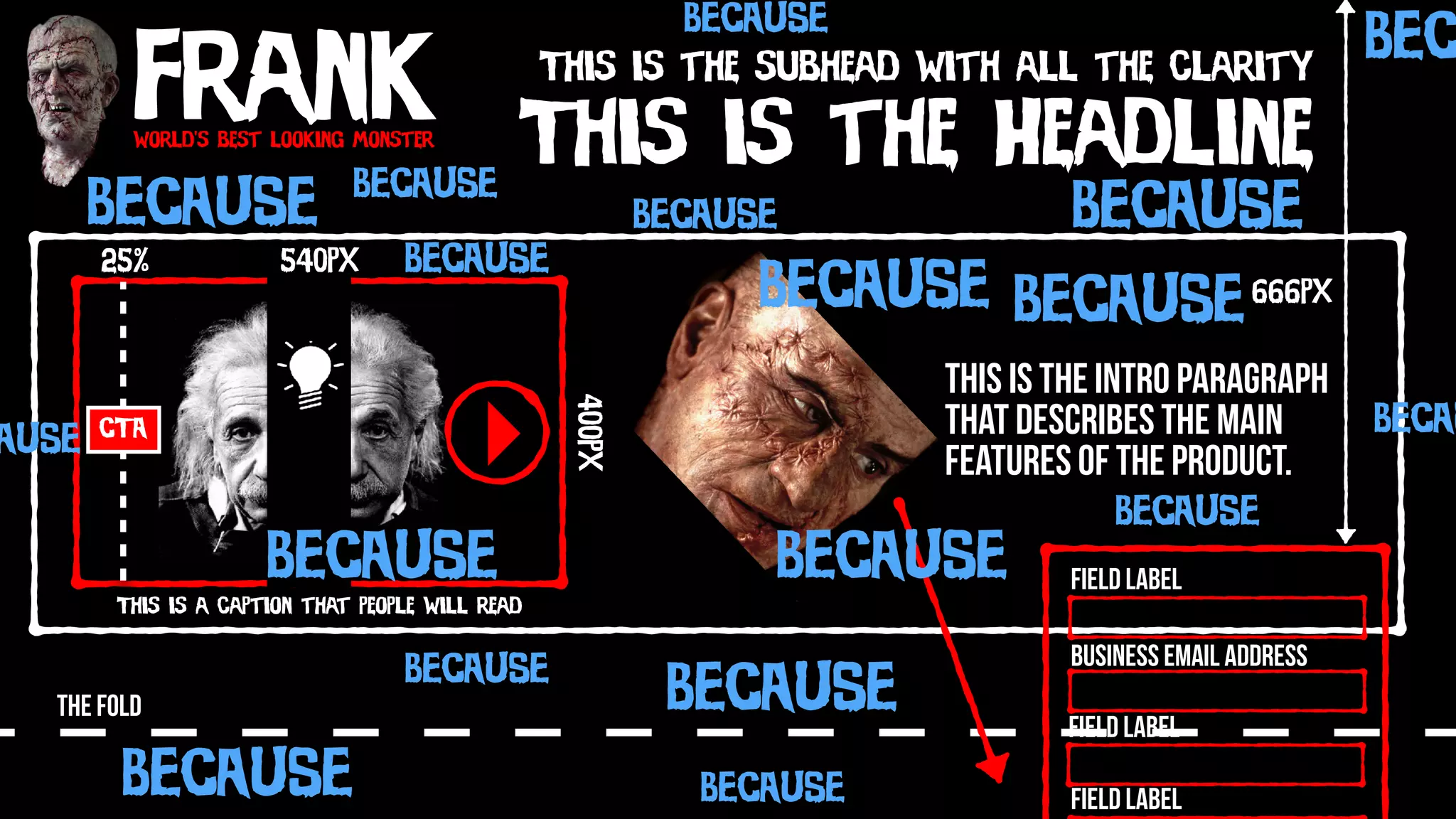 Frankworld’s best looking monster
This is the Headline
This is the subhead with all the clarity
This is the intro paragraph
that describes the main
features of the product.
540px
400px
This is a caption that people will read
CTA
25%
THE FOLD
Field Label
Field Label
Field Label
Business Email Address
666px
BECAUSE
BECAUSE
BECAUSEBECAUSE
BECAUSE
BECAUSE
BECAUSE
BECAUSE
BEC
BECAUSE
BECAUSE
BECAUSE
BECAUSE
BECAUSE
BECAUSE
BECAUSE
AUSE
BECAU
 
