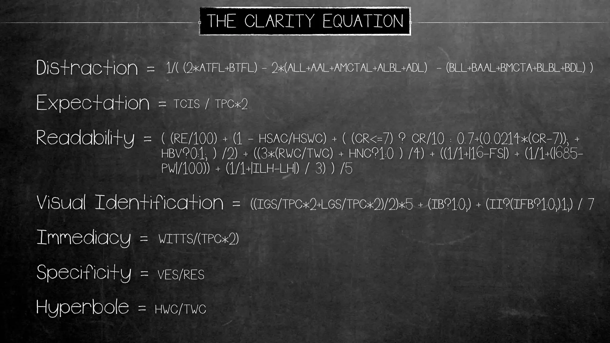 Readability =
Distraction =
Expectation =
Immediacy =
Specificity = VES/RES
Visual Identification =
Hyperbole = HWC/TWC
THE CLARITY EQUATION
1/( (2*ATFL+BTFL) - 2*(ALL+AAL+AMCTAL+ALBL+ADL) - (BLL+BAAL+BMCTA+BLBL+BDL) )
((IGS/TPC*2+LGS/TPC*2)/2)*5 + (IB?1:0;) + (II?(IFB?1:0;):1;) / 7
TCIS / TPC*2
( (RE/100) + (1 - HSAC/HSWC) + ( (CR<=7) ? CR/10 : 0.7+(0.0214*(CR-7)); +
HBV?0:1; ) /2) + ((3*(RWC/TWC) + HNC?1:0 ) /4) + ((1/1+|16-FS|) + (1/1+(|685-
PW|/100)) + (1/1+|ILH-LH|) / 3) ) /5
WITTS/(TPC*2)
 