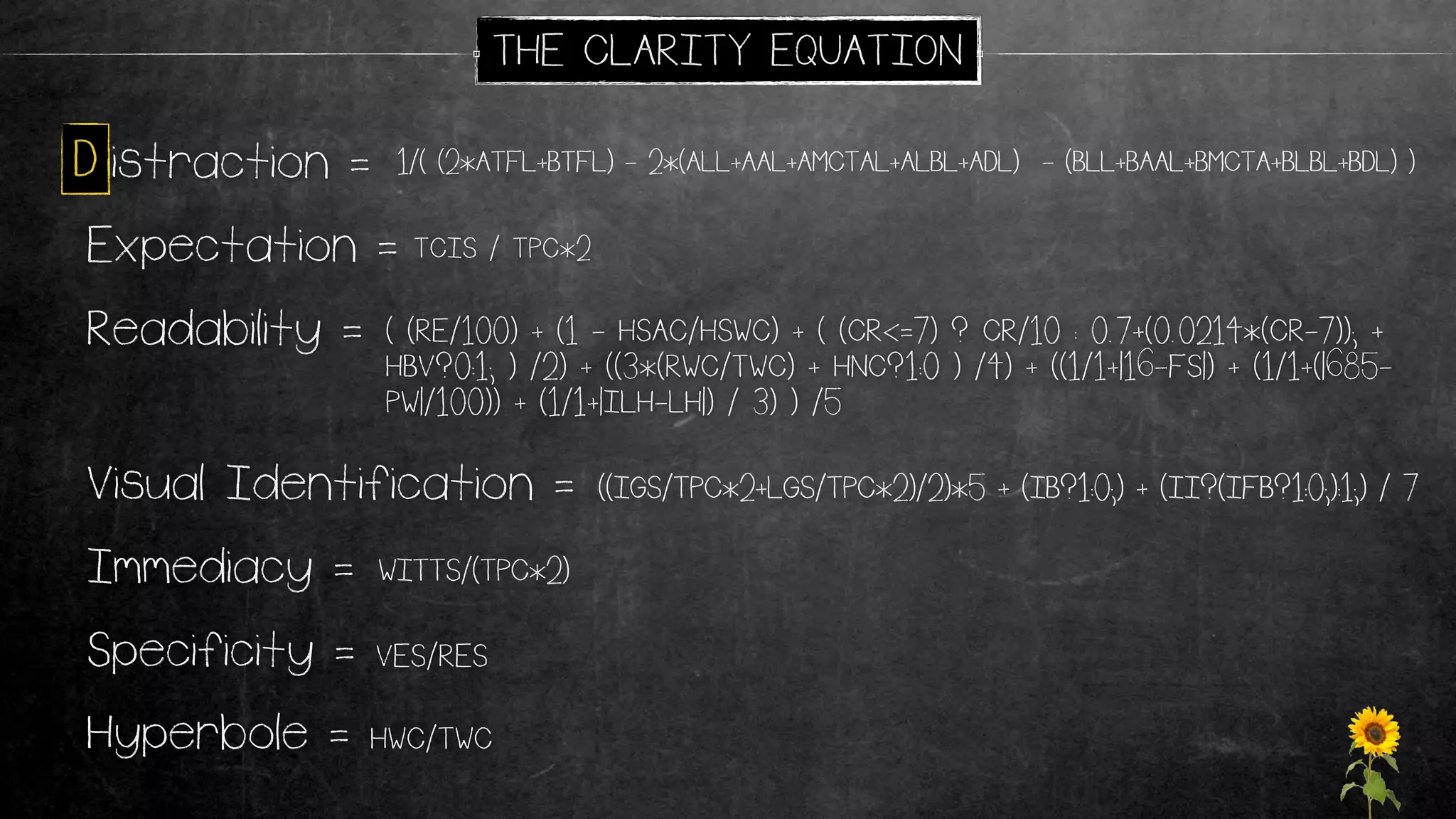 Readability =
Distraction =
Expectation =
Immediacy =
Specificity = VES/RES
Visual Identification =
Hyperbole = HWC/TWC
THE CLARITY EQUATION
1/( (2*ATFL+BTFL) - 2*(ALL+AAL+AMCTAL+ALBL+ADL) - (BLL+BAAL+BMCTA+BLBL+BDL) )
((IGS/TPC*2+LGS/TPC*2)/2)*5 + (IB?1:0;) + (II?(IFB?1:0;):1;) / 7
TCIS / TPC*2
( (RE/100) + (1 - HSAC/HSWC) + ( (CR<=7) ? CR/10 : 0.7+(0.0214*(CR-7)); +
HBV?0:1; ) /2) + ((3*(RWC/TWC) + HNC?1:0 ) /4) + ((1/1+|16-FS|) + (1/1+(|685-
PW|/100)) + (1/1+|ILH-LH|) / 3) ) /5
WITTS/(TPC*2)
D
 